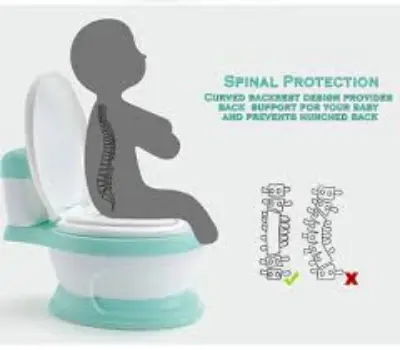 Picture of New style simulation baby toilet training Simulation baby potty small size potty for kids