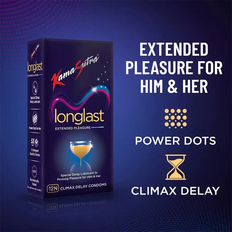 Picture of Kamasutra Longlast condoms - 12's Pack