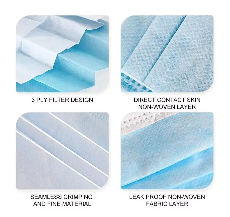 Picture of 3 Layer Breathable Blue Medical Face Masks Protection Mouth Covers Disposable Face Masks with Elastic Ear Loop