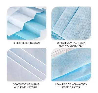 Picture of 3 Layer Breathable Blue Medical Face Masks Protection Mouth Covers Disposable Face Masks with Elastic Ear Loop