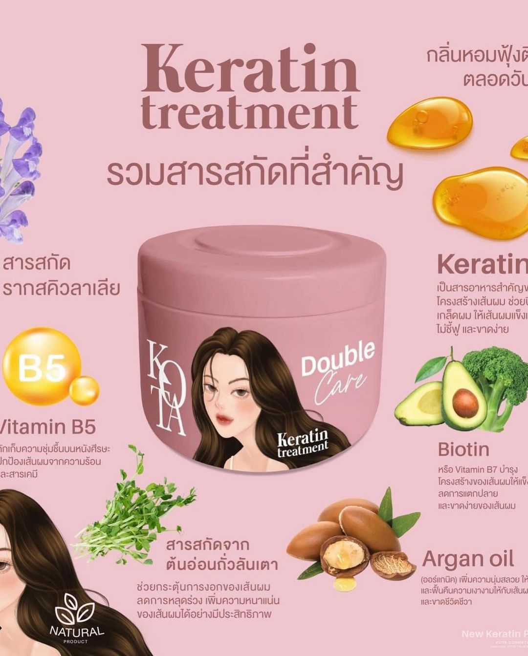 Picture of Kota Keratin Treatment Double Care- 250ml ( Hair Mask Natural Product)