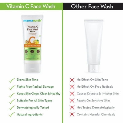 Picture of Mamaearth Vitamin C Face Wash with Vitamin C and Turmeric for Skin Illumination
