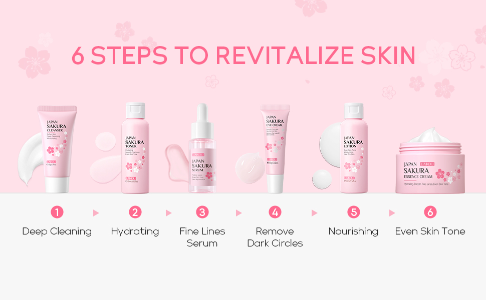 Picture of Laikou Combo for Dry to Combination Skin-8pcs Set
