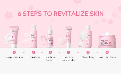 Picture of Laikou Combo for Dry to Combination Skin-8pcs Set