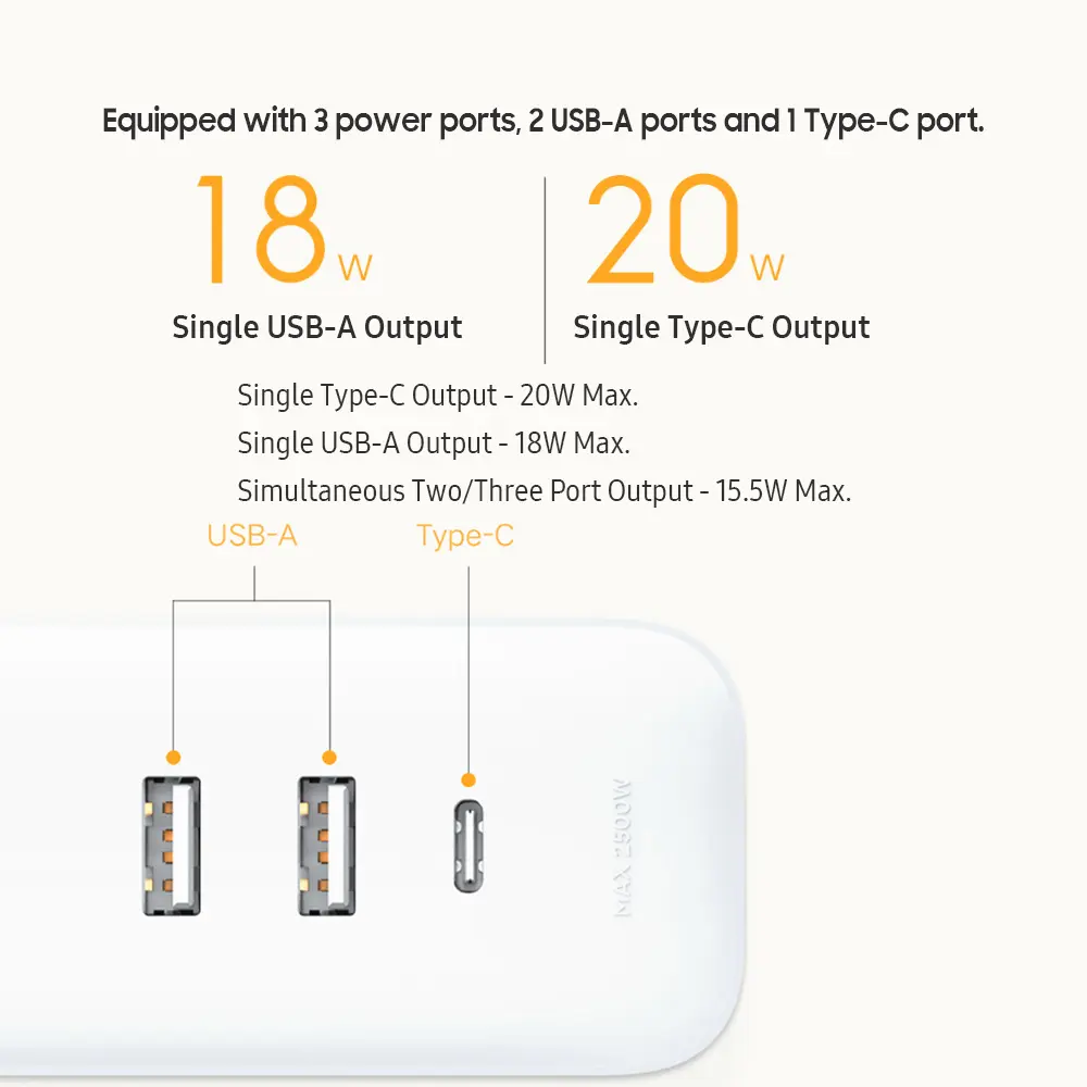 Picture of Xiaomi Mi 2A1C XMCXB05QM 20W Fast Charging Power Strip White