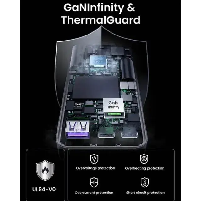 Picture of UGREEN X753 (25356) Nexode Pro 65W 3-Port GaN Fast Charger Black