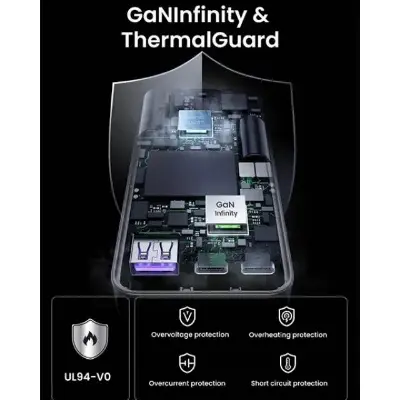 Picture of UGREEN X753 (25356) Nexode Pro 65W 3-Port GaN Fast Charger Black
