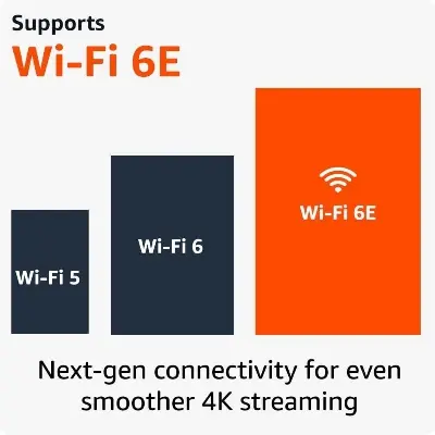Picture of Amazon Fire TV Stick 4K Max (2nd Gen) Black