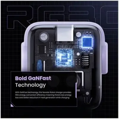 Picture of UGREEN CD359 30W GaN Fast Charger 