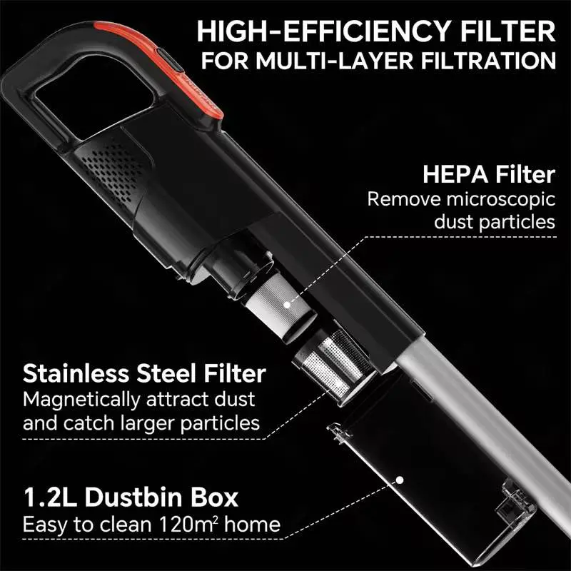 Picture of ENCHEN V3 2-in-1 Handheld Vacuum Cleaner 