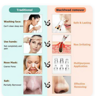 Picture of Multifunctional Cleaning Instrument, Electric Blackhead Remover Machine Vacuum Acne Cleaner Pore Remove Facial Skin Cleanser Care Multifunctional Cleaning Instrument, Blackhead Remover Multifunctional Cleaning Instrument - Multicolor