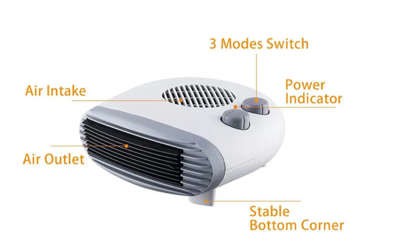Picture of Nova Electric Room Heater 1207A | 2000W Instant Room Heater | Energy saving Heater - White