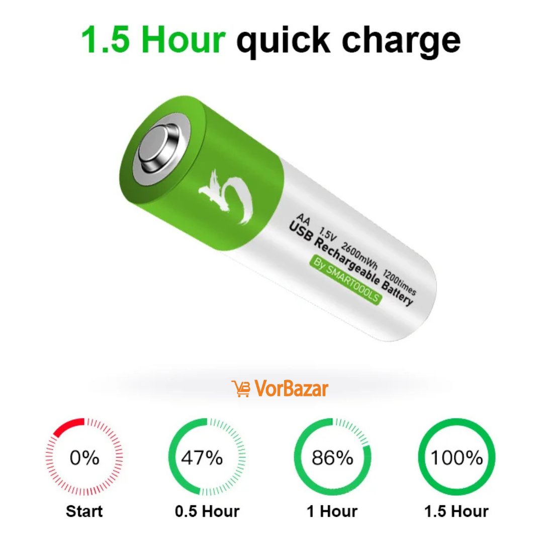 Picture of AA USB Rechargeable Battery 1.5V 2600mWh - li-ion 2 Pcs Set for remote control mouse small fan Electric toy battery + Cable - Multicolor
