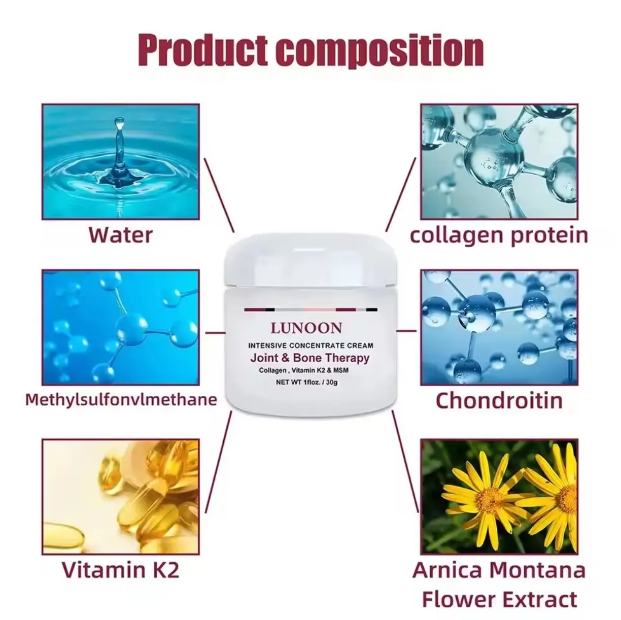 Picture of Joint& Bone Therapy Cream Joint Relieves Soreness Body Oints Cervical Spine Knee Care Collagen Cream