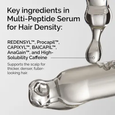Picture of The Ordinary Multi-Peptide Serum for Hair Density