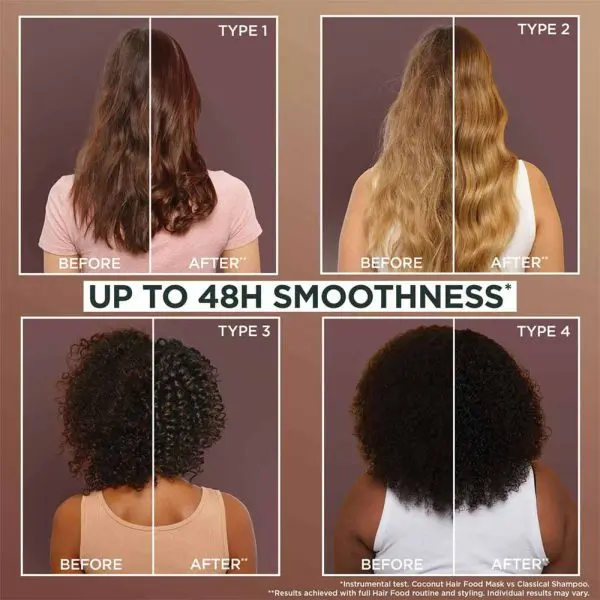 Picture of Garnier Ultimate Blends Coconut Hair Food Multi-Use Hair Mask for Frizzy Dry Hair – 390ml
