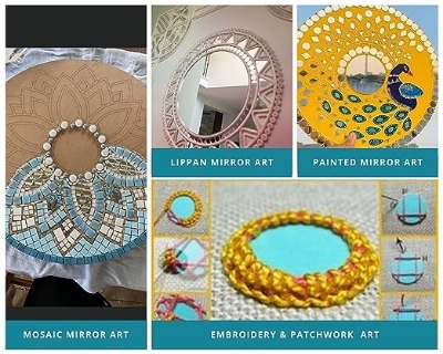 Picture of 6 mm Eye Shape Glass Mirror Kit - Jewelry Making, Lippan Art Work - Embroidery Craft Work, Mosaic Art – Kids, School Projects