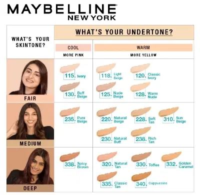 Picture of Maybelline New York Fit Me Matt + Poreless Liquid Foundation 115 Ivory ( 30ml )