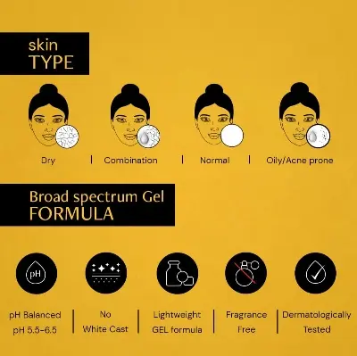 Picture of Deconstruct Lightweight Gel Sunscreen SPF 55+ PA+++ ( 50g )
