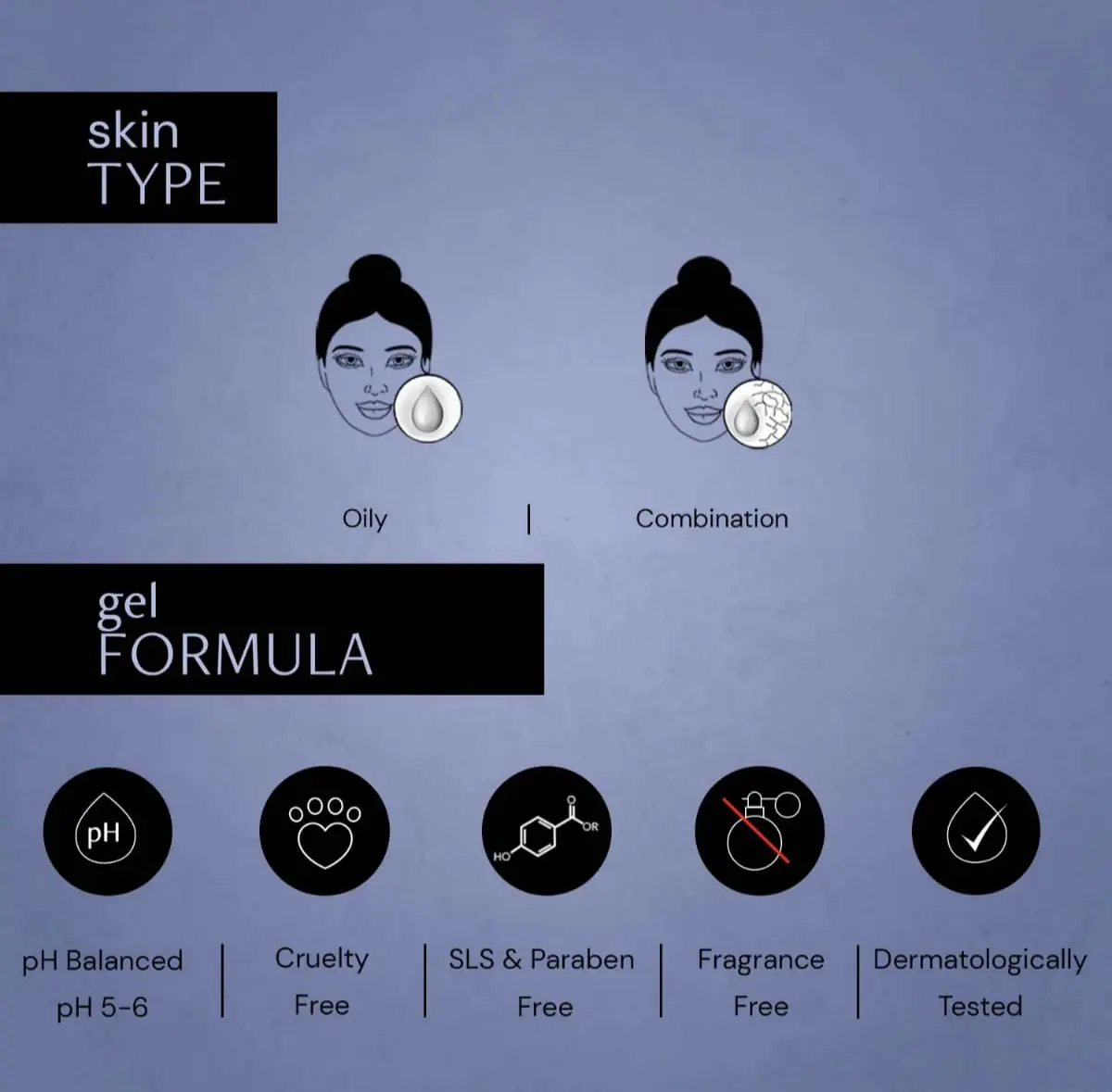 Picture of Deconstruct Oil Free Moisturizer For Oily to Combination Skin ( 50gm )