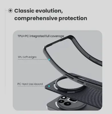 Picture of For Nothing Phone 3A Pro NILLKIN Super Frosted Shield Pro Dual Protective Material PC and TPU Bumper Protective Case Anti-Fingerprint Matte Texture Back Cover