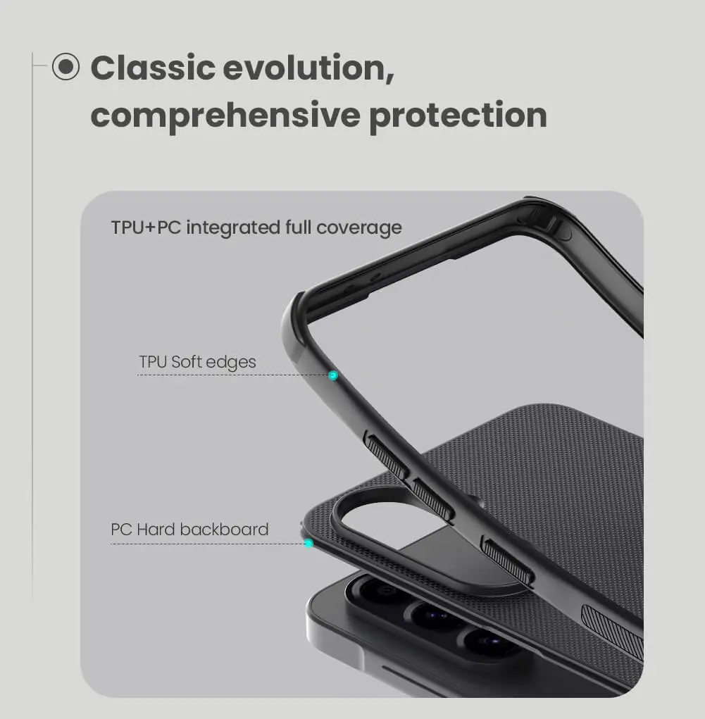 Picture of For Samsung Galaxy A36 5G NILLKIN Super Frosted Shield Pro Dual Protective Material PC and TPU Bumper Protective Case Anti-Fingerprint Matte Texture Back Cover
