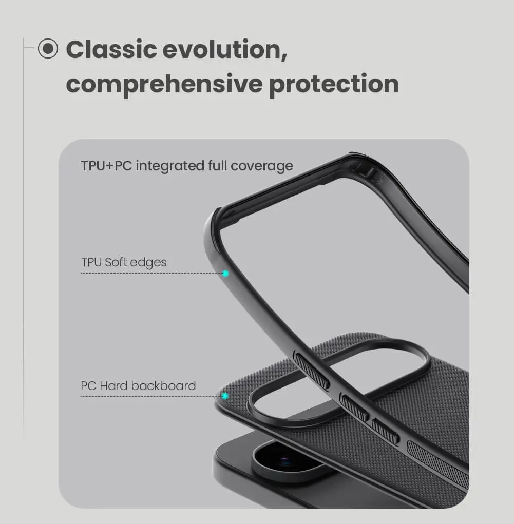 Picture of For Google Pixel 10 Pro XL Phone 6.8 Inches NILLKIN Super Frosted Shield Pro Dual Protective Material PC and TPU Bumper Protective Case Anti-Fingerprint Matte Texture Back Cover For Pixel 10 Pro XL