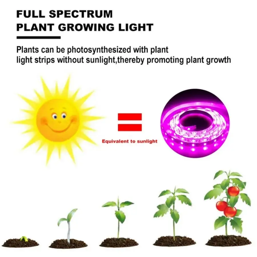 Picture of Plant Light Grow LED Strip 5V USB LED 1meter Full Spectrum LED Chip For Greenhouse Flower Seedling Grow Tent Hydroponic Purple