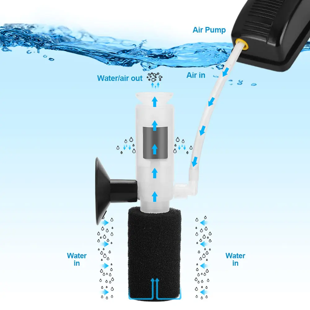 Picture of Mini Aquarium Filter Multi Layer Biochemical Sponge Filters Fish Tank Aquarium Accessories