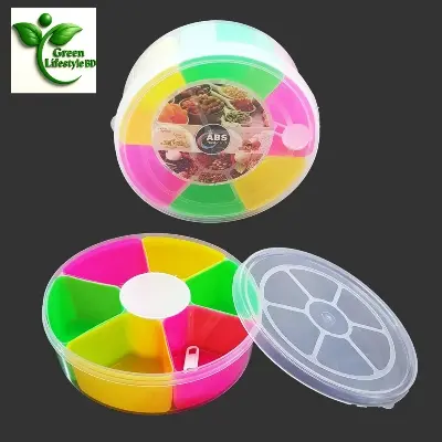 Picture of Multicolor Spice Box with 5 Removable Containers & Spoon – BPA-Free, Airtight & Dishwasher Safe - Multicolor