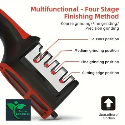 Picture of Kitchen 3-Segment Knife Sharpener Household Multi-Functional Hand-Held 3-Purpose Black Sharpening Stone - Multicolor