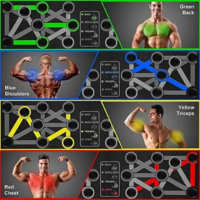 Picture of Pushup Board - Black - One Size