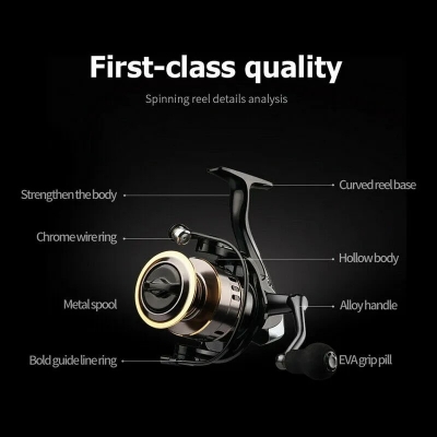 Picture of High-Speed Metal Spool Spinning Reel HE1000-7000 (Max 10kg) for Fishing (HE6000 Black Gold)