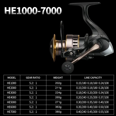 Picture of High-Speed Metal Spool Spinning Reel HE1000-7000 (Max 10kg) for Fishing (HE6000 Black Gold)