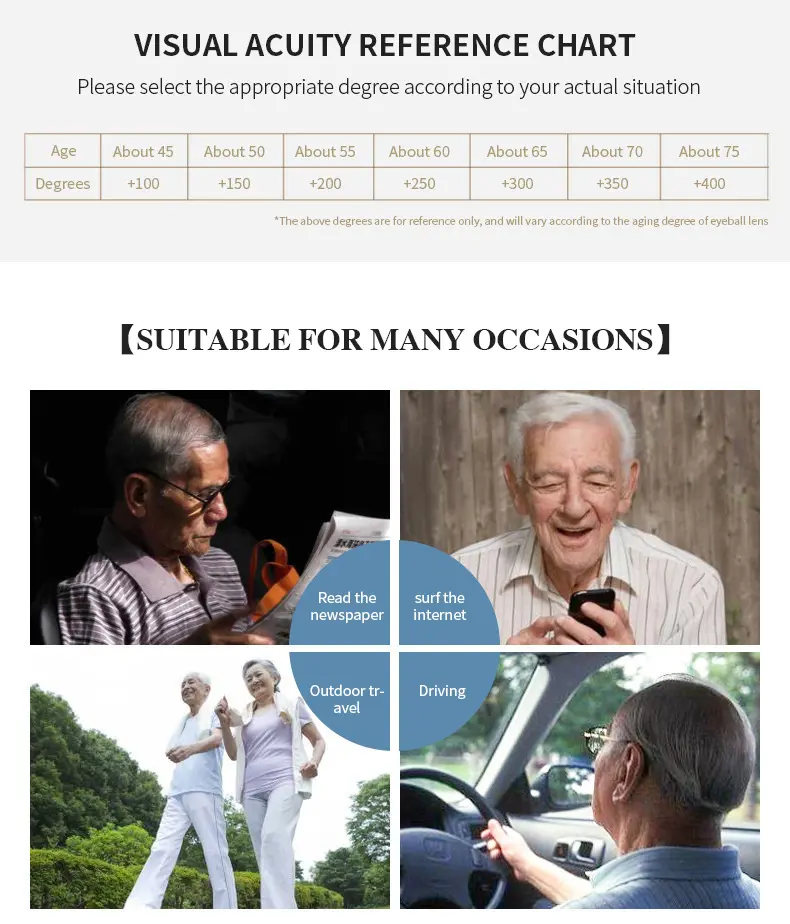 Picture of Titanium alloy high-end frames presbyopic glasses men's HD anti-blue ray radiation presbyopic glasses ultra-light comfortable middle-aged and elderly presbyopic glasses (One Size,Black)
