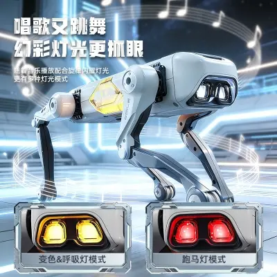 Picture of AI Robot Dog RC Stunt Car Toys: Gesture Sensing Remote Control with Mecanum Wheels & LED Eyes, 2.4GHz 3 sold