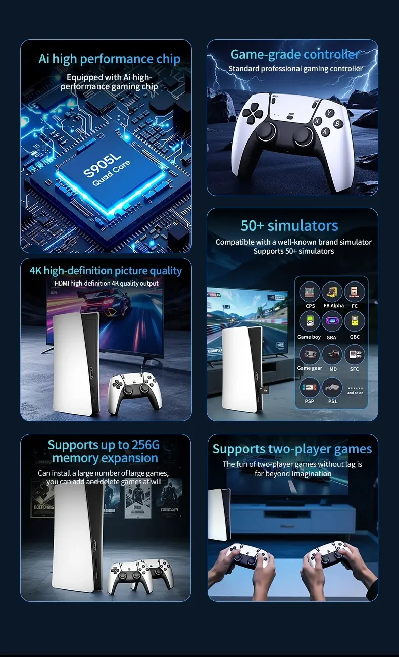 Picture of FLH RS5 TV Game Console Dual Stick Wireless Controller Game 20000+64GB Double Joystick 4K Retro Suitable for PC, Android, TV GAME