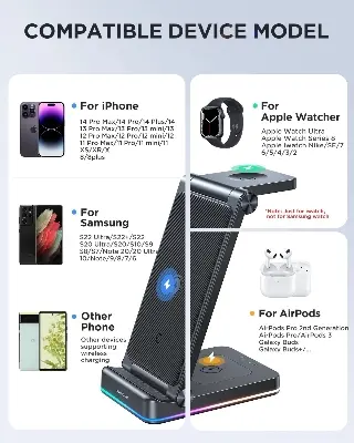 Picture of Joyroom JR-WQN01 3in1 Magnetic Charging Station -Black