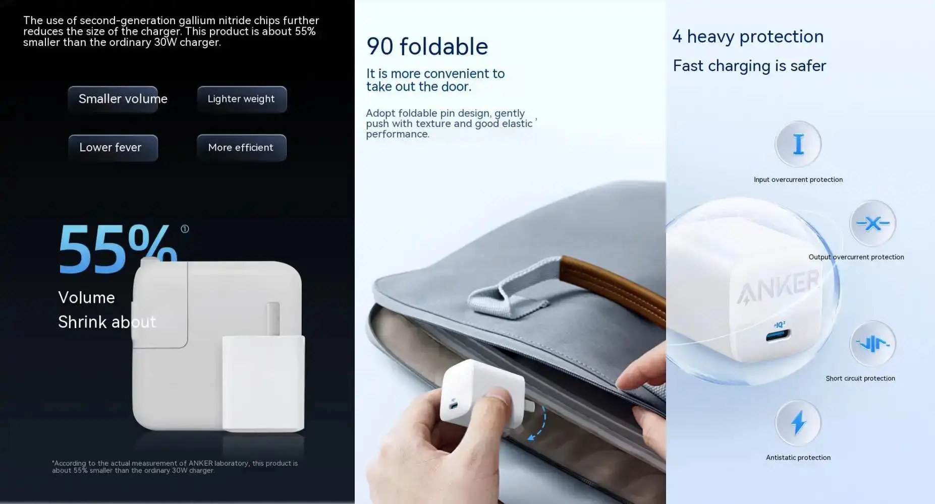 Picture of Anker 313 GaN 30W Foldable Charger PIQ 3.0 -White