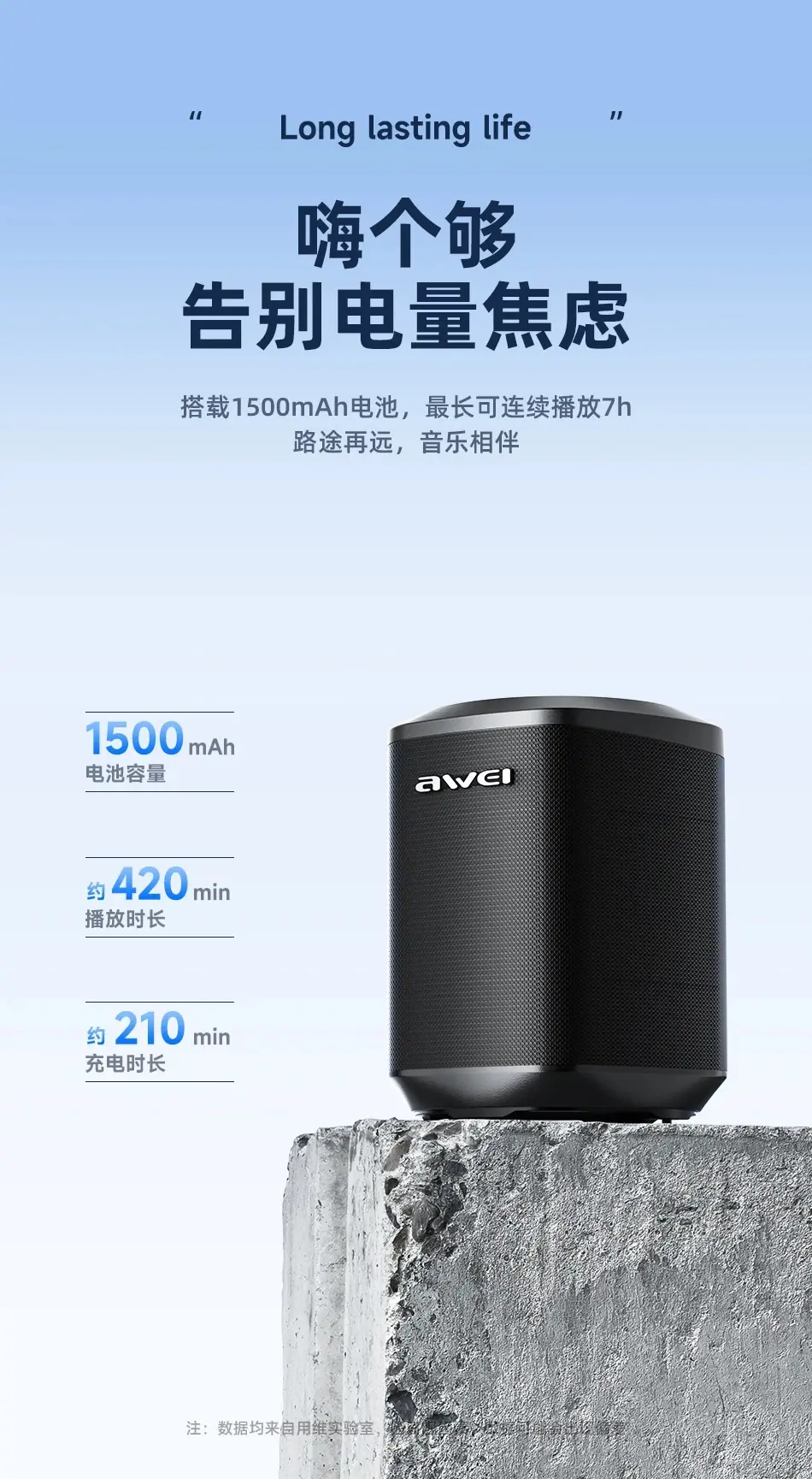 Picture of Awei Y379 Wireless Bluetooth Speaker -Black