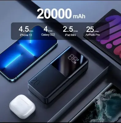 Picture of Joyroom JR-QP192 20000mAh 22.5W Fast Charging Power Bank