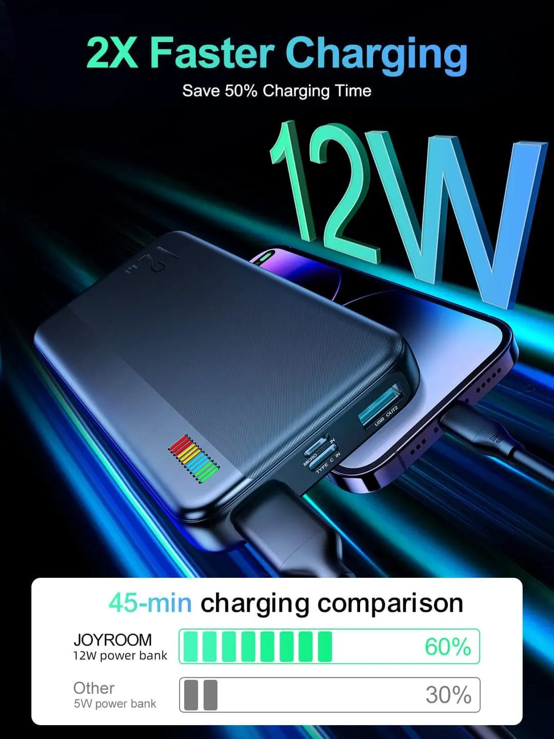 Picture of JR-T016 Dazzling Series 12W Power Bank 10000mAh -White