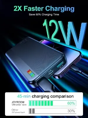 Picture of JR-T016 Dazzling Series 12W Power Bank 10000mAh -White