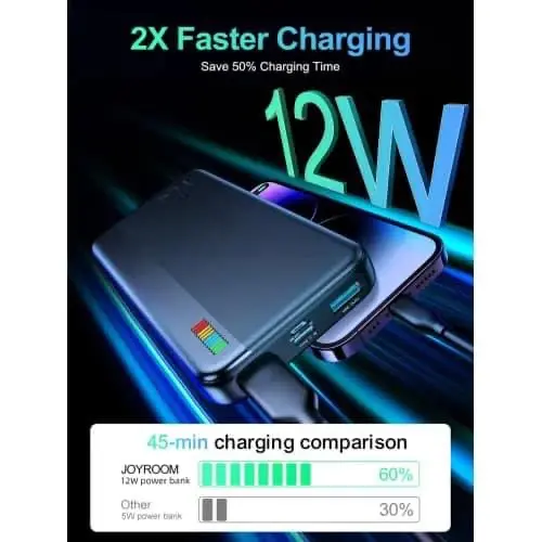 Picture of JR-T017 Dazzling Series 12W Power Bank 20000mAh -White