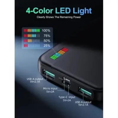 Picture of JR-T017 Dazzling Series 12W Power Bank 20000mAh -White