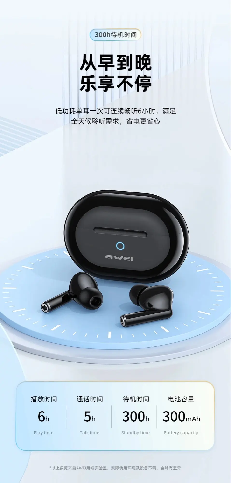Picture of AWEI T61 Wireless Bluetooth Noise Cancelling Earbuds -Black
