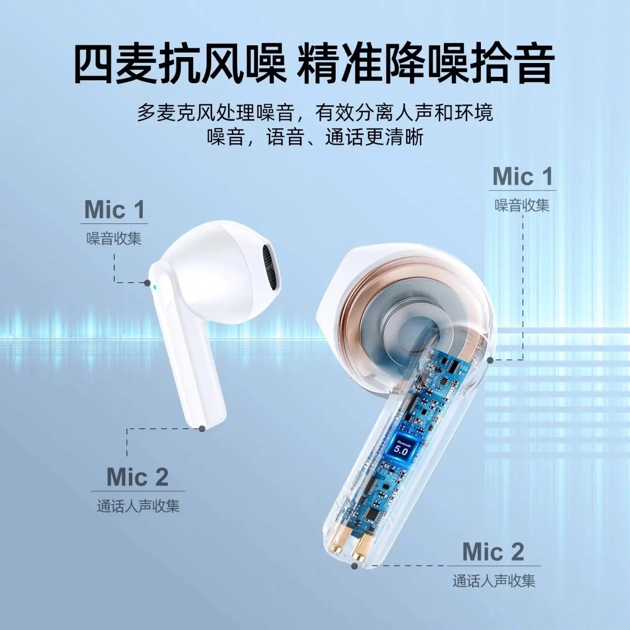 Picture of TL11 Dual-Mic ENC True Wireless Earphones -Black
