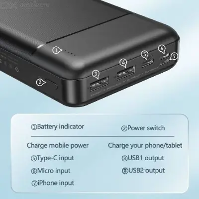 Picture of Remax RPP 167 30000MAh Lango Series Power Bank 2.1A POWER BANK 3 INPUTS 2 OUTPUTS LED INDICATOR -Black