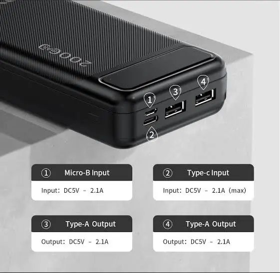 Picture of Awei P6K 20000mAh Dual USB Port Fast Charging Power Bank -Black