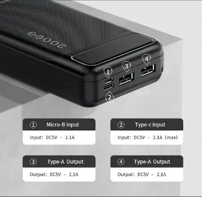 Picture of Awei P6K 20000mAh Dual USB Port Fast Charging Power Bank -Black